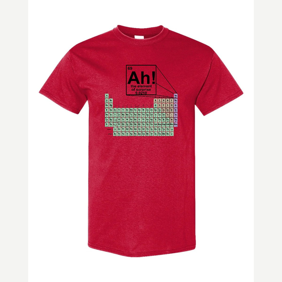 Ah! The Element of Surprise — Classic Tee / Red