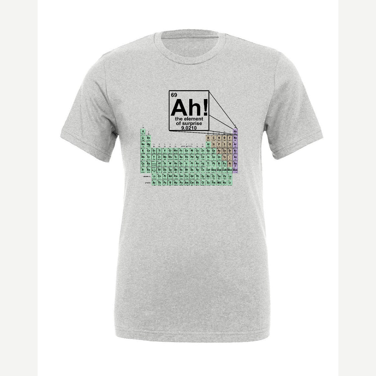 Ah! The Element of Surprise — Premium Tee / Athletic Heather