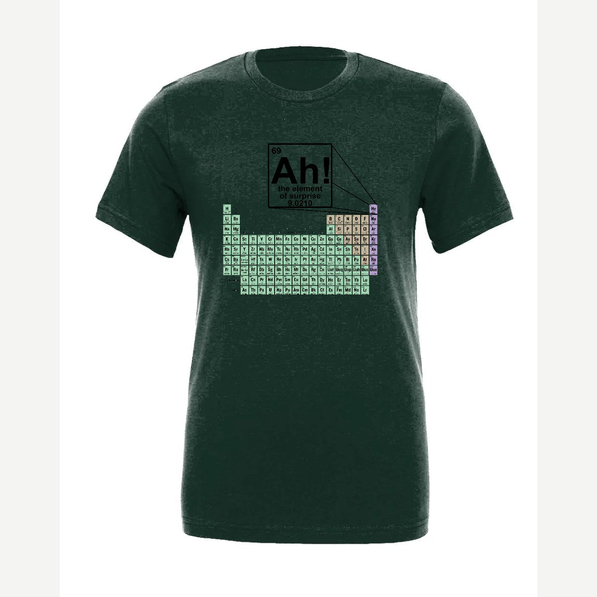 Ah! The Element of Surprise — Premium Tee / Forest