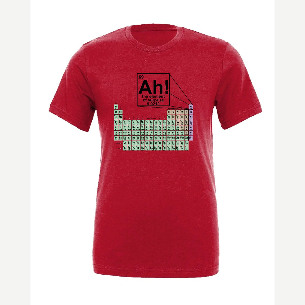 Ah! The Element of Surprise — Premium Tee / Red