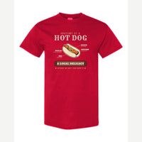 Anatomy of a Hot Dog — Classic Tee / Red