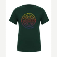 CoffeeCoffeeCoffee — Premium Tee / Forest